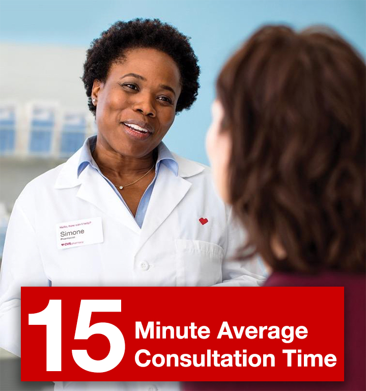 15 min consult